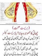 Bustmaxx Capsules in Okara #03000732259